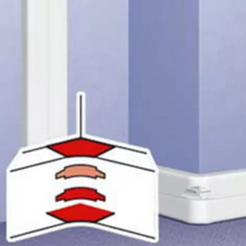 Legrand DLP belső könyök 65 mm mély 3 részes csatornához Legrand 010658