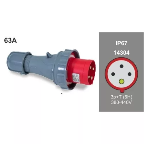 FAMATEL ipari lengő villa 3P+F 380V 63A IP67, 14304, Famatel S.A
