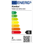 Kanlux 14936 TANO G4 SMD-WW fényforrás, LED izzó