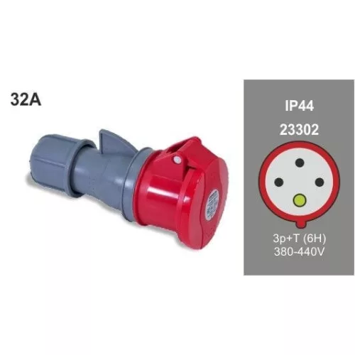 FAMATEL ipari lengő dugalj 3P+F 380V 32A  IP44, 23302, Famatel S.A