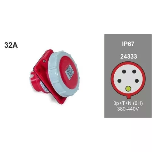 FAMATEL ipari beépíthető dugalj 3P+N+F 380V 32A IP67, 24333, Famatel S.A