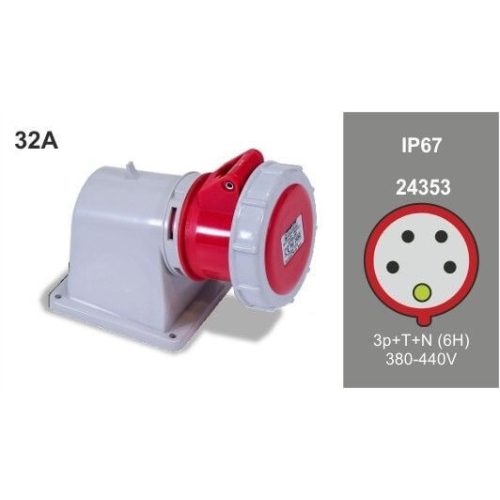 FAMATEL ipari ráépíthető dugalj 3P+N+F 32 A 380 V IP67, 24353, Famatel S.A