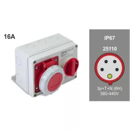 Kanlux 25110 LOGI 02-1410-002 2xRJ45 Cat 5e Jack fehér