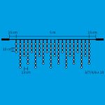 Home DLFJ 200/WW LED-es fényfüggöny, 5 m / 200 db melegfehér LED, állófényű, fehér vezeték, sorolható, kül- és beltéri kivitel, DLFJ_200_WW
