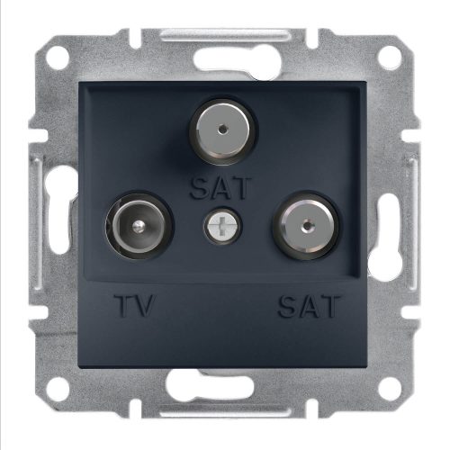 Schneider ASFORA TV/SAT/SAT aljzat, végzáró, 1 dB, antracit  EPH3600171