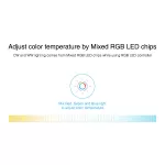 2,4G MiLight RGB vezérlő FUT037S, Zóna vezérlő slim MiLight DC12-24V - 12A - MEGSZŰNŐ!!