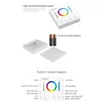 MiLight FUTB0 RGB+CCT fali vezérlő távirányító 3V Elemes, Mi-Light Smart panel