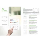 MiLight FUTB3 RGB+W 4 zónás fali vezérlő, távirányító 3V Elemes, Mi-Light Smart panel, fehér