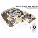 2,4G MiLight 4 zónás egyszínű távirányító Touch FUT007 (3214)