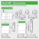 Schneider Mini PRAGMA RESI9 MP Kiselosztó, teli ajtó, süllyesztett, 1x8 modul, PEN sín, komplett, fehér MIP22108