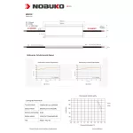NOBUKO B SERIES 12V 100W IP67 Kültéri LED Tápegység