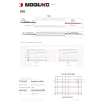 NOBUKO B SERIES 12V 150W IP67 Kültéri LED Tápegység
