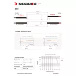 NOBUKO B SERIES 12V 20W IP67 Kültéri LED Tápegység