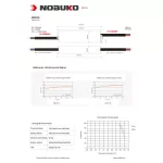 NOBUKO B SERIES 24V 20W IP67 Kültéri LED Tápegység