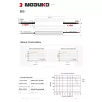 NOBUKO B SERIES 12V 200W IP67 Kültéri LED Tápegység