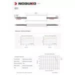 NOBUKO B SERIES 24V 250W IP67 Kültéri LED Tápegység