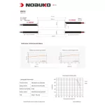 NOBUKO B SERIES 12V 30W IP67 Kültéri LED Tápegység