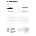 NOBUKO B SERIES 12V 30W IP67 Kültéri LED Tápegység