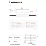 NOBUKO B SERIES 12V 300W IP67 Kültéri LED Tápegység