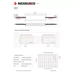 NOBUKO B SERIES 12V 300W IP67 Kültéri LED Tápegység