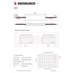 NOBUKO B SERIES 24V 300W IP67 Kültéri LED Tápegység