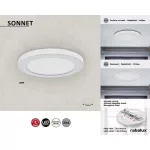Rábalux 1489 Sonnet Beltéri Ráépíthető és Beépíthető lámpa fehér-fehér LED 18, IP20