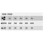 Rábalux 71331 Dalfon2 Beltéri lámpa, Mennyezeti lámpa, fekete-fehér LED 48, IP20