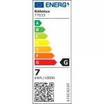 Rábalux 77033 Kalisz Kültéri lámpa Kültéri fali lámpa antracit, fehér LED 7, meleg fehér (2700-3000K), IP54