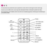 Rábalux 77137 Lowar Kültéri lámpa, Kültéri mennyezeti lámpa, fehér-fehér LED 18, IP44