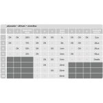 Rábalux 77137 Lowar Kültéri lámpa, Kültéri mennyezeti lámpa, fehér-fehér LED 18, IP44