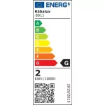 Rábalux 8011 Pueblo Kültéri beépíthető lámpa szürke- LED 1,6, IP65