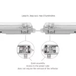 LIMEA LED Fénycső armatúra SLIM 2x120 IP65 SLI028015_SLIM SpectrumLED